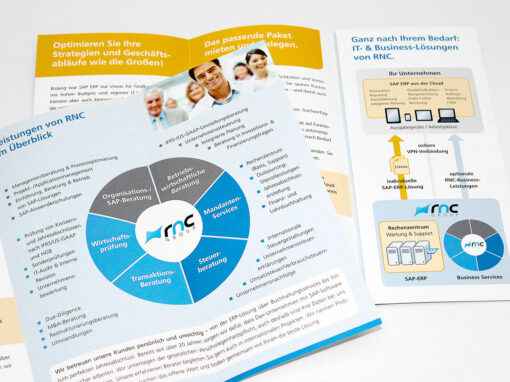 Geschäftsgrafiken, RNC Group